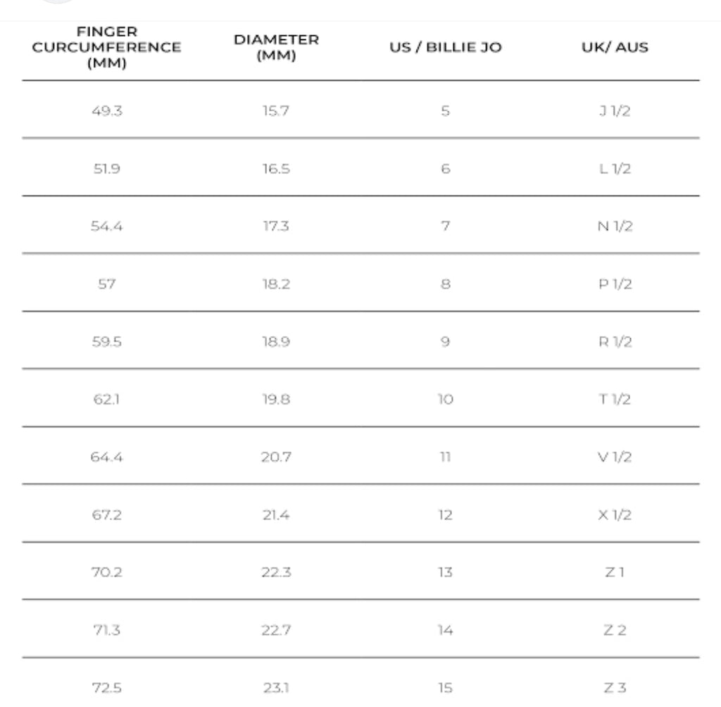 Tino Rangatiratanga Ring